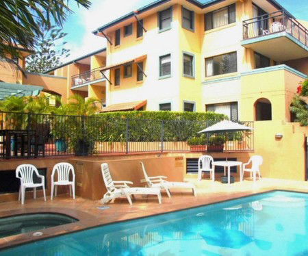 Mermaid Beach Park View - Accommodation Guide 2