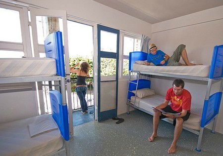 Global Backpackers - Accommodation China 3
