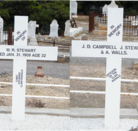 Historic Clan Ranald Shipwreck Graves - Accommodation Guide