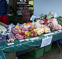 Axemans Makers Market - Accommodation Guide