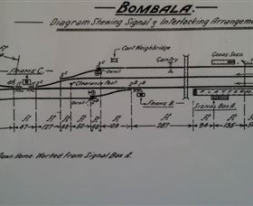 Bombala Historic Railway - Accommodation Asia 3