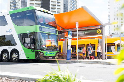   Go Explore Gold Coast - Accommodation China 1