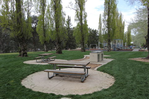 Cotter Avenue Recreation Area - Accommodation Asia 2