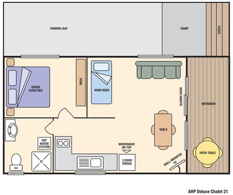 Albany Holiday Park - Accommodation Guide 2
